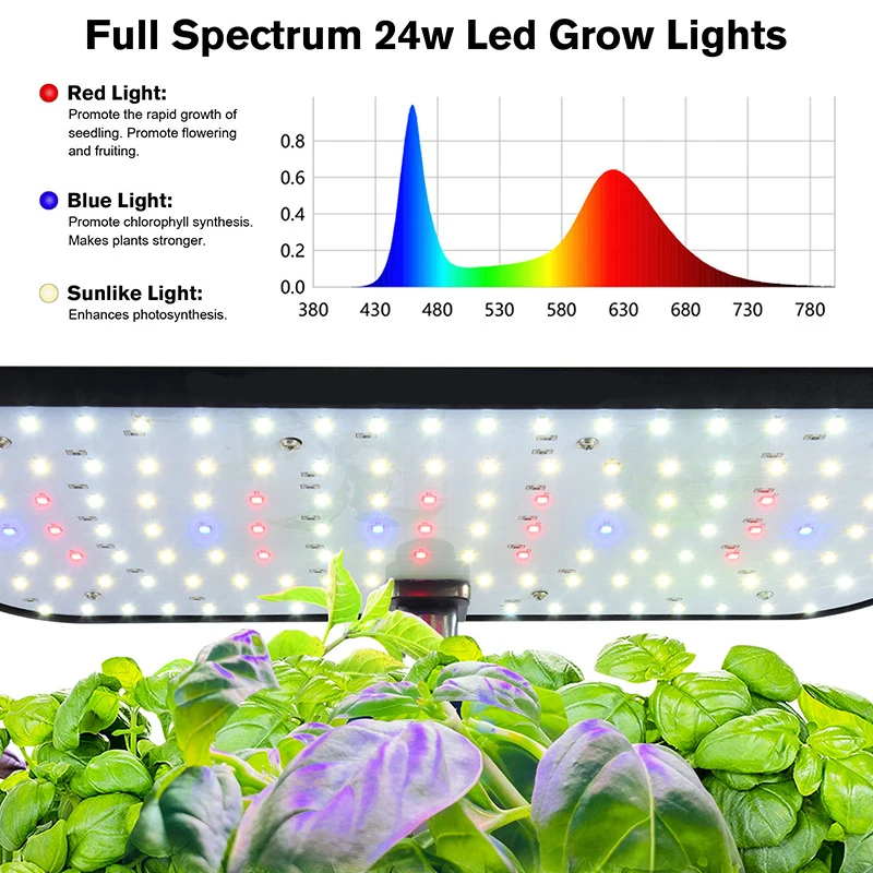 Smart Hydroponic Gardening System - 6Plant/12Plant