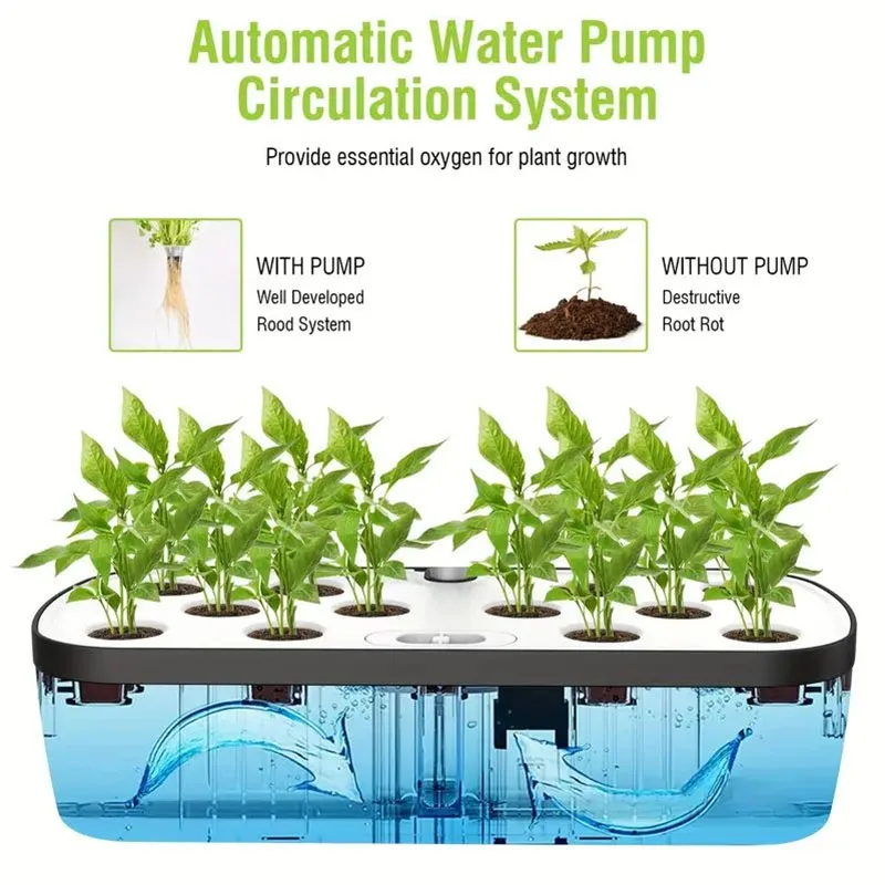 Smart Hydroponic Gardening System - 6Plant/12Plant